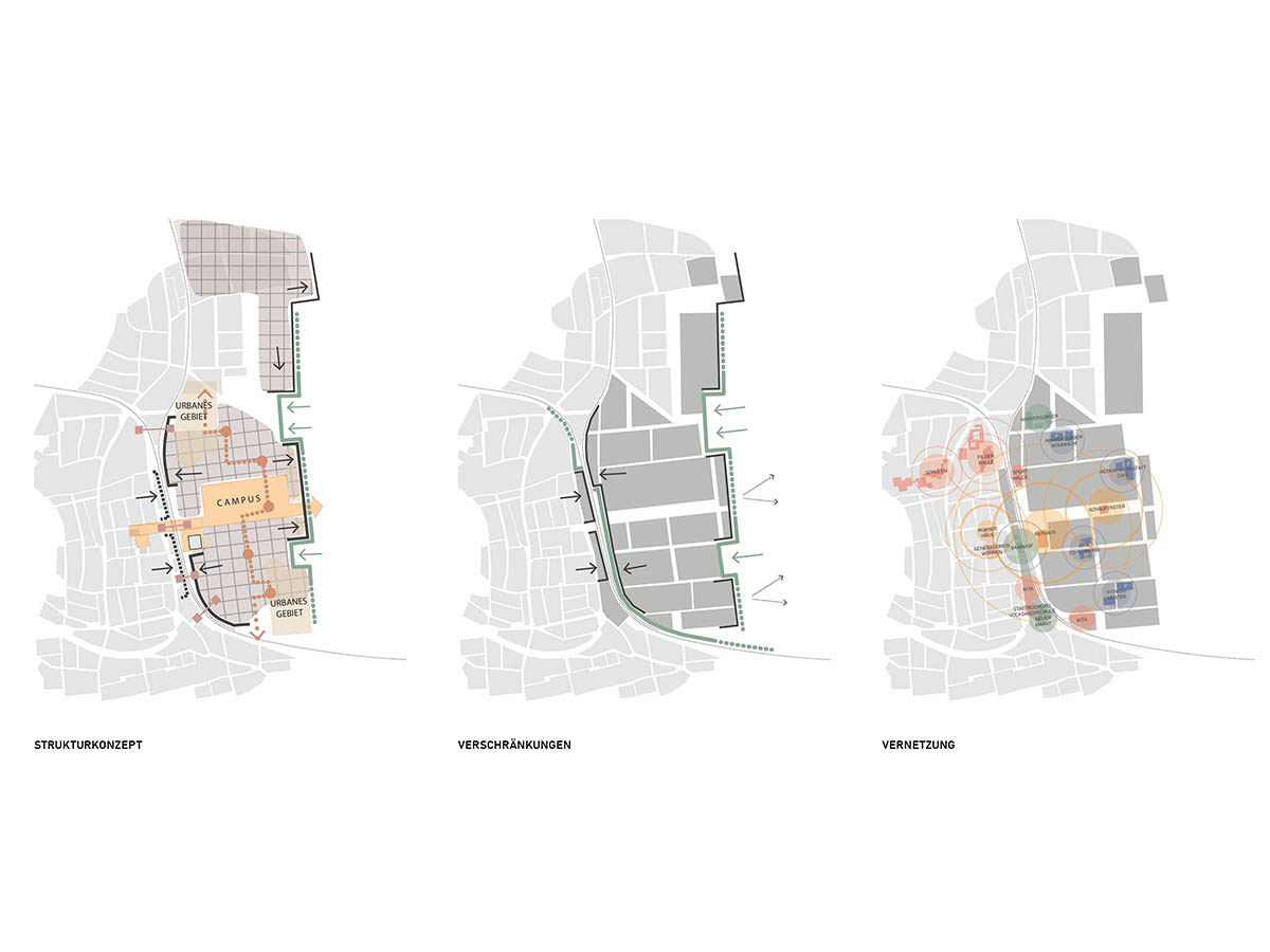 25-1068-HP-PLAN-2-1_Piktogramme